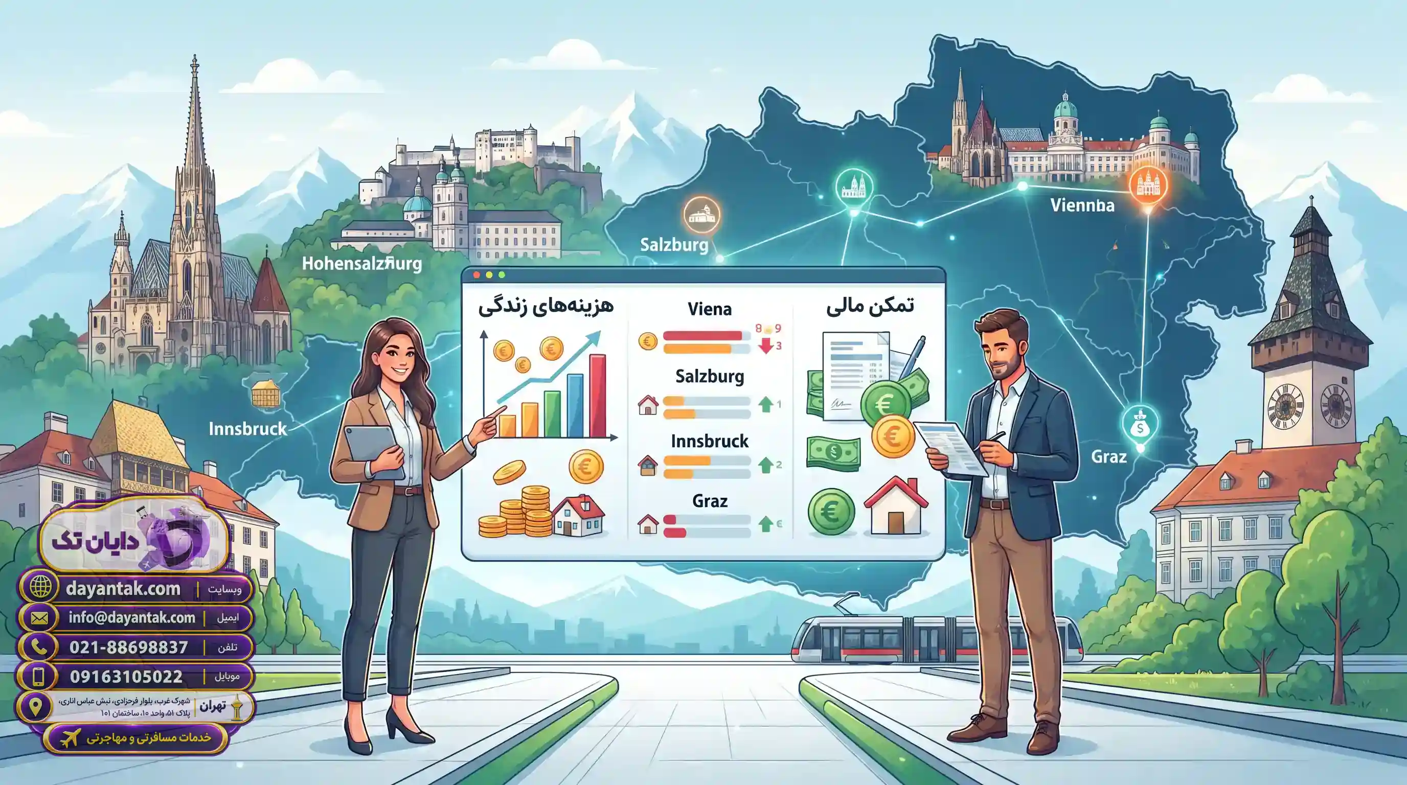 📊 هزینه&zwnj;های زندگی و مقایسه تمکن مالی در شهرهای اتریش