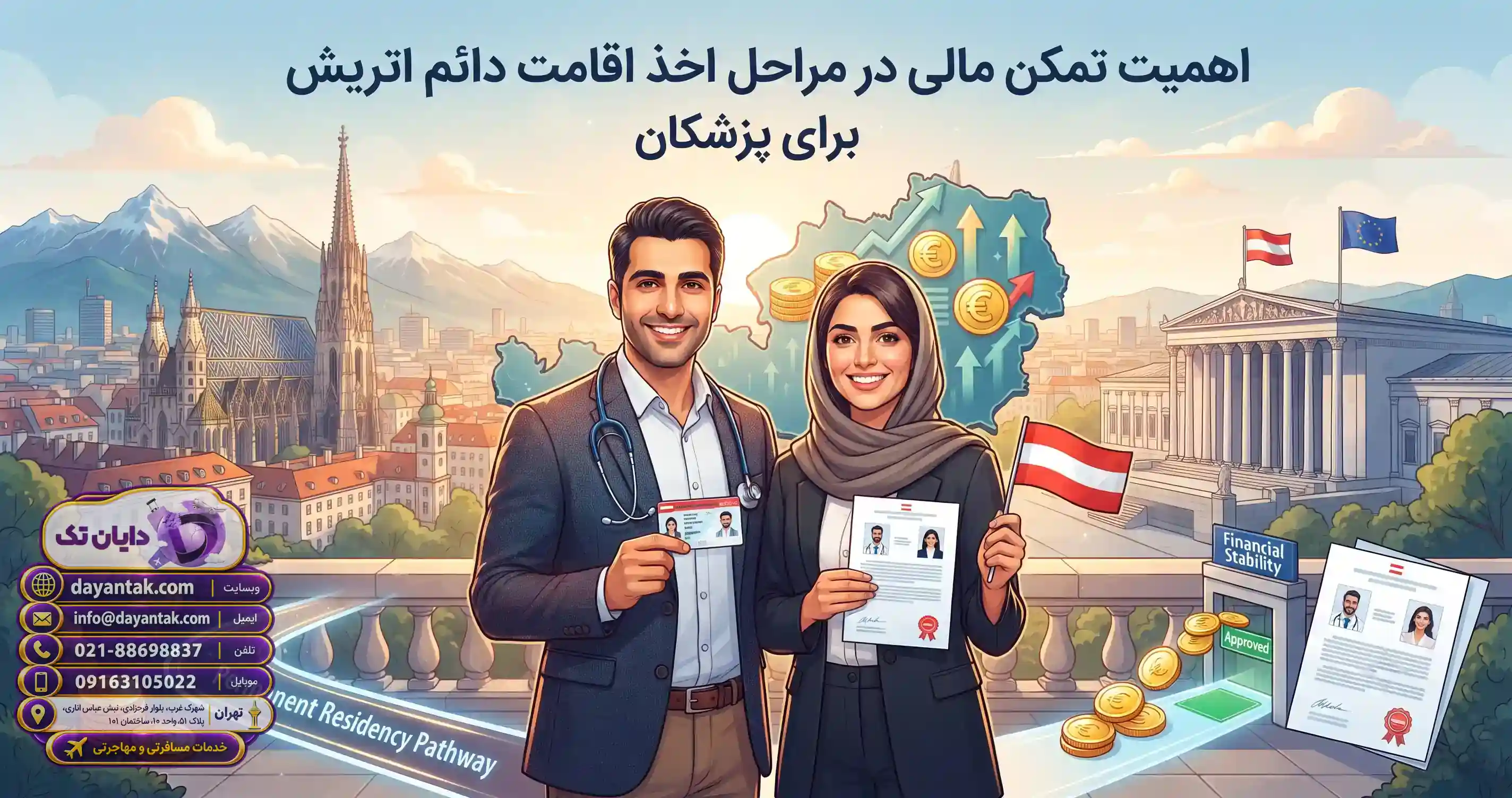 اهمیت تمکن مالی در مراحل اخذ اقامت دائم اتریش برای پزشکان