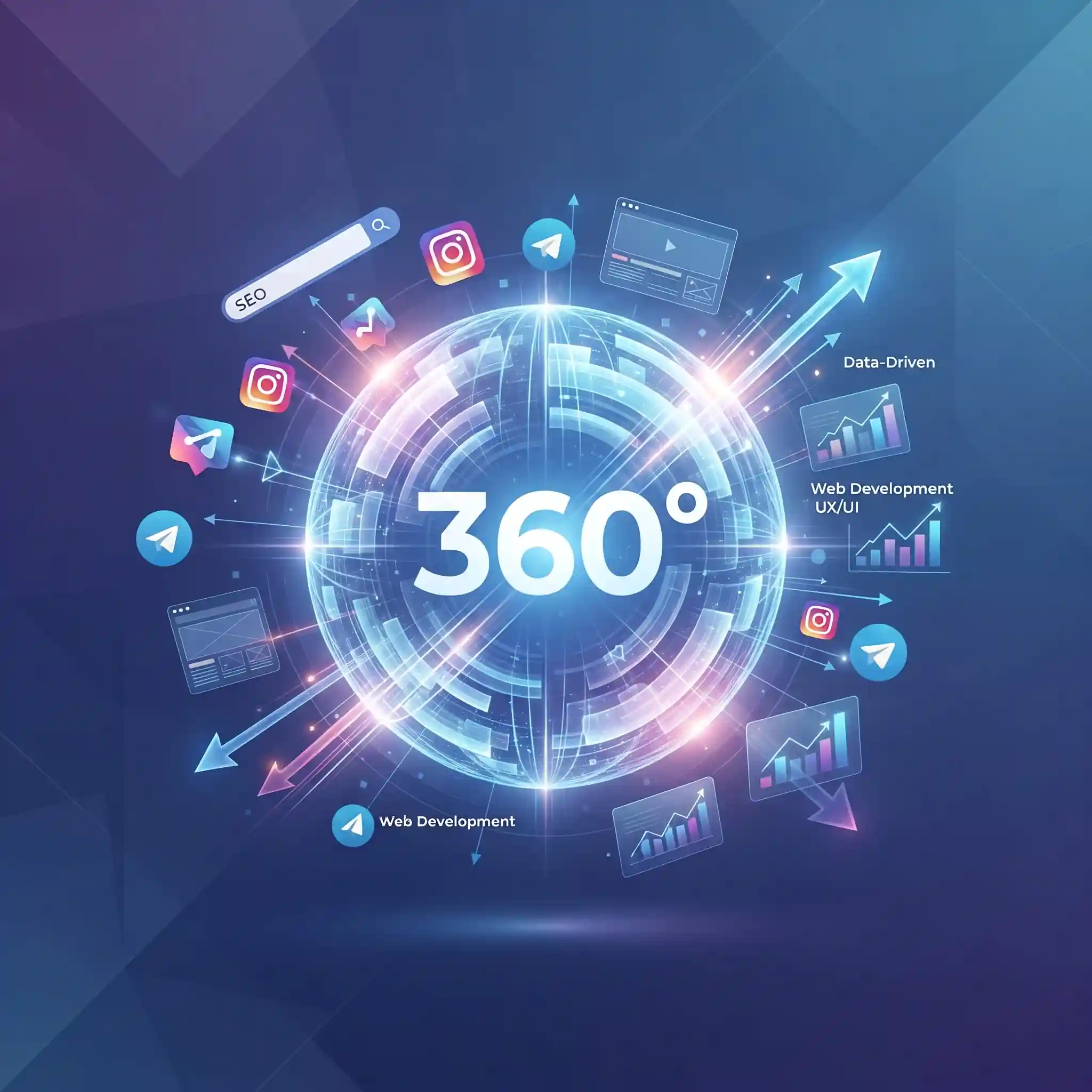 کمپین تبلیغاتی 360 درجه رسا وب آفرین؛ برندتان را شناخته کنید