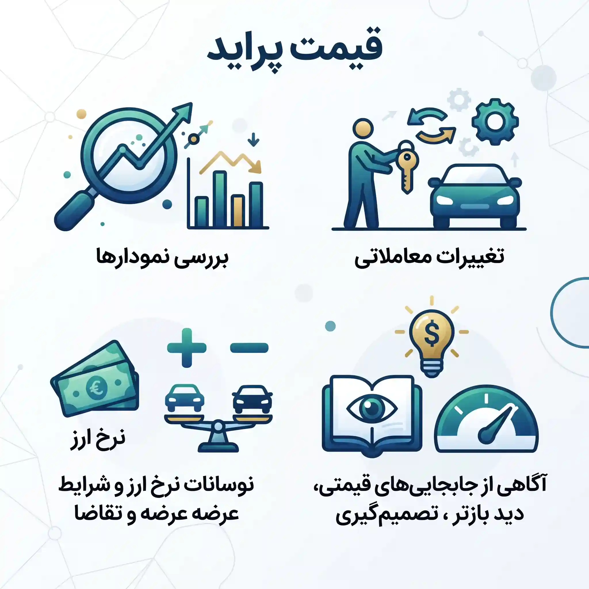 قیمت پراید