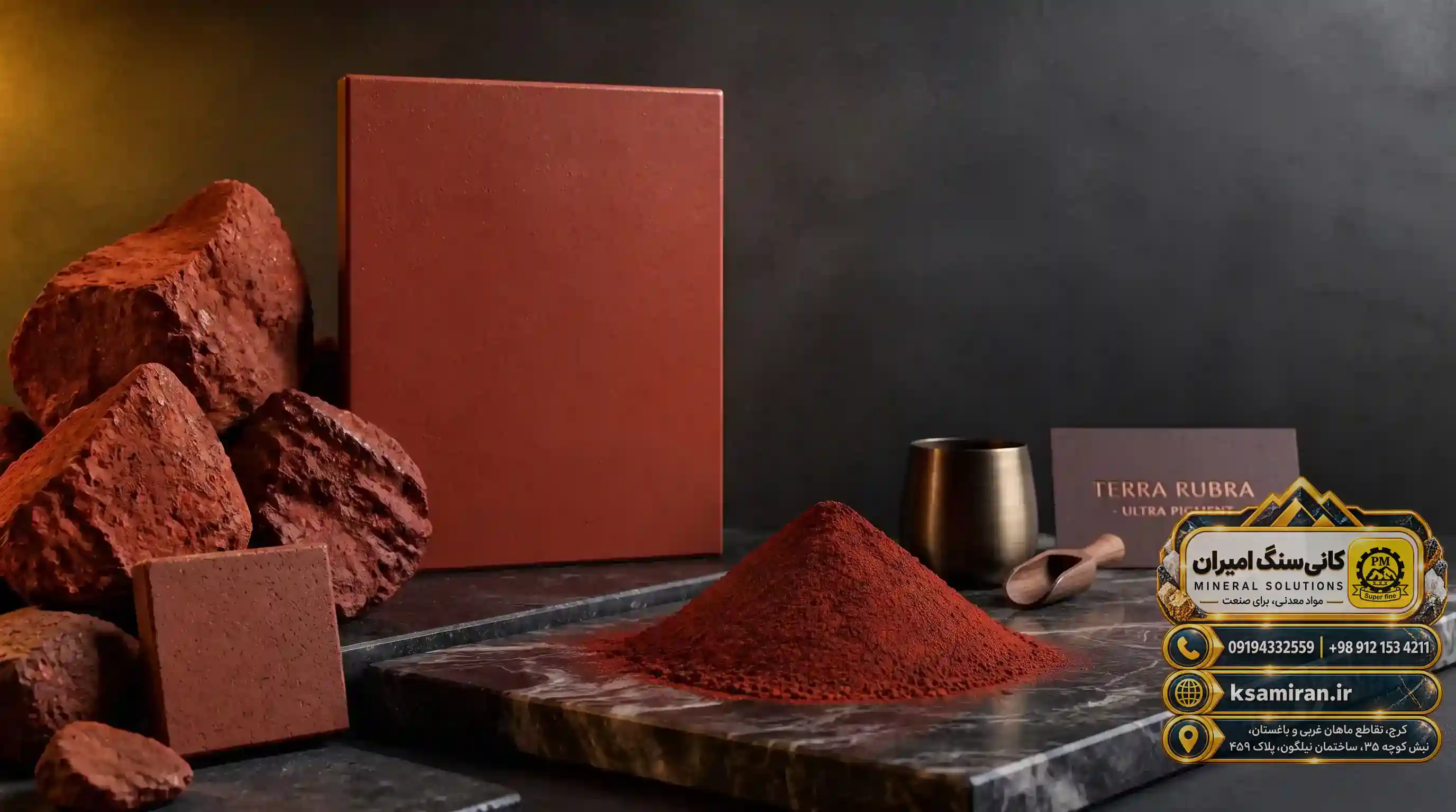 Conclusion and Communication Path with the Support Team