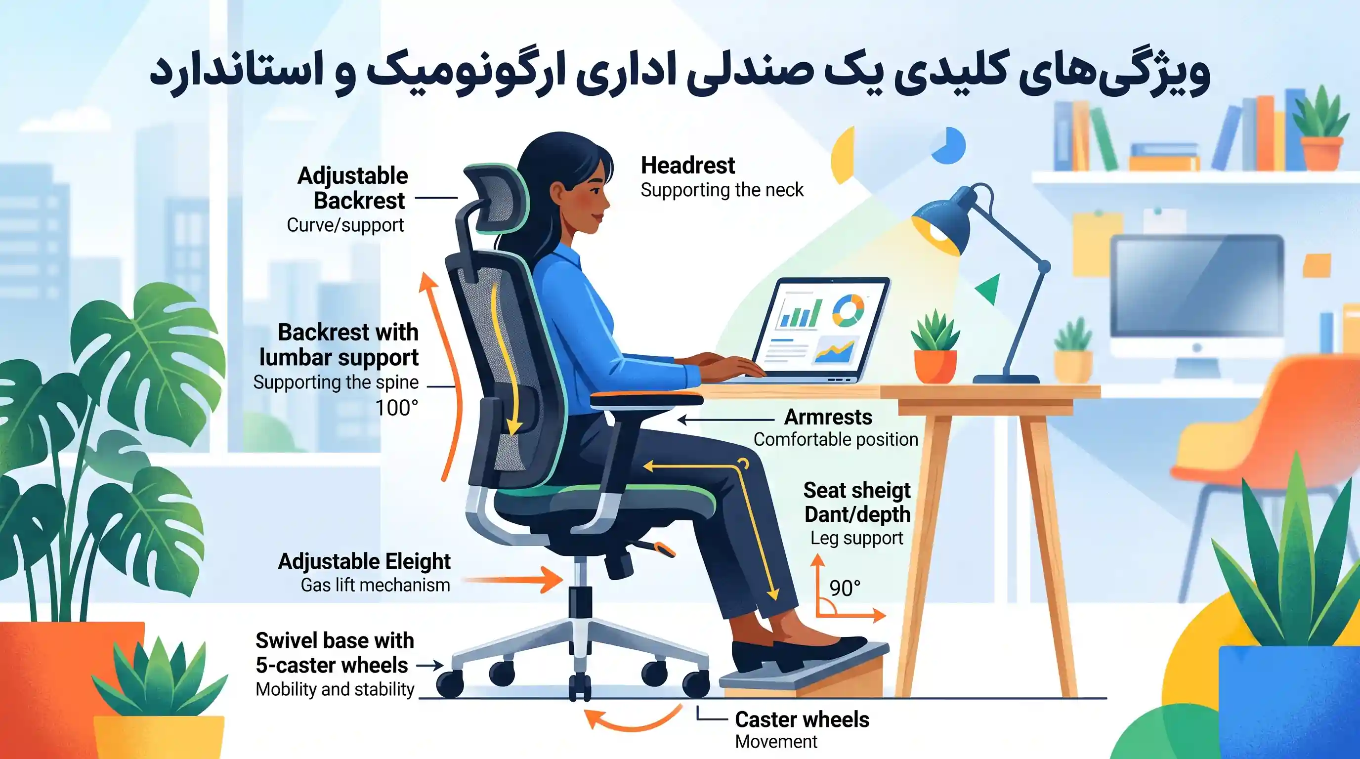 📏 ویژگی&zwnj;های کلیدی یک صندلی اداری ارگونومیک و استاندارد