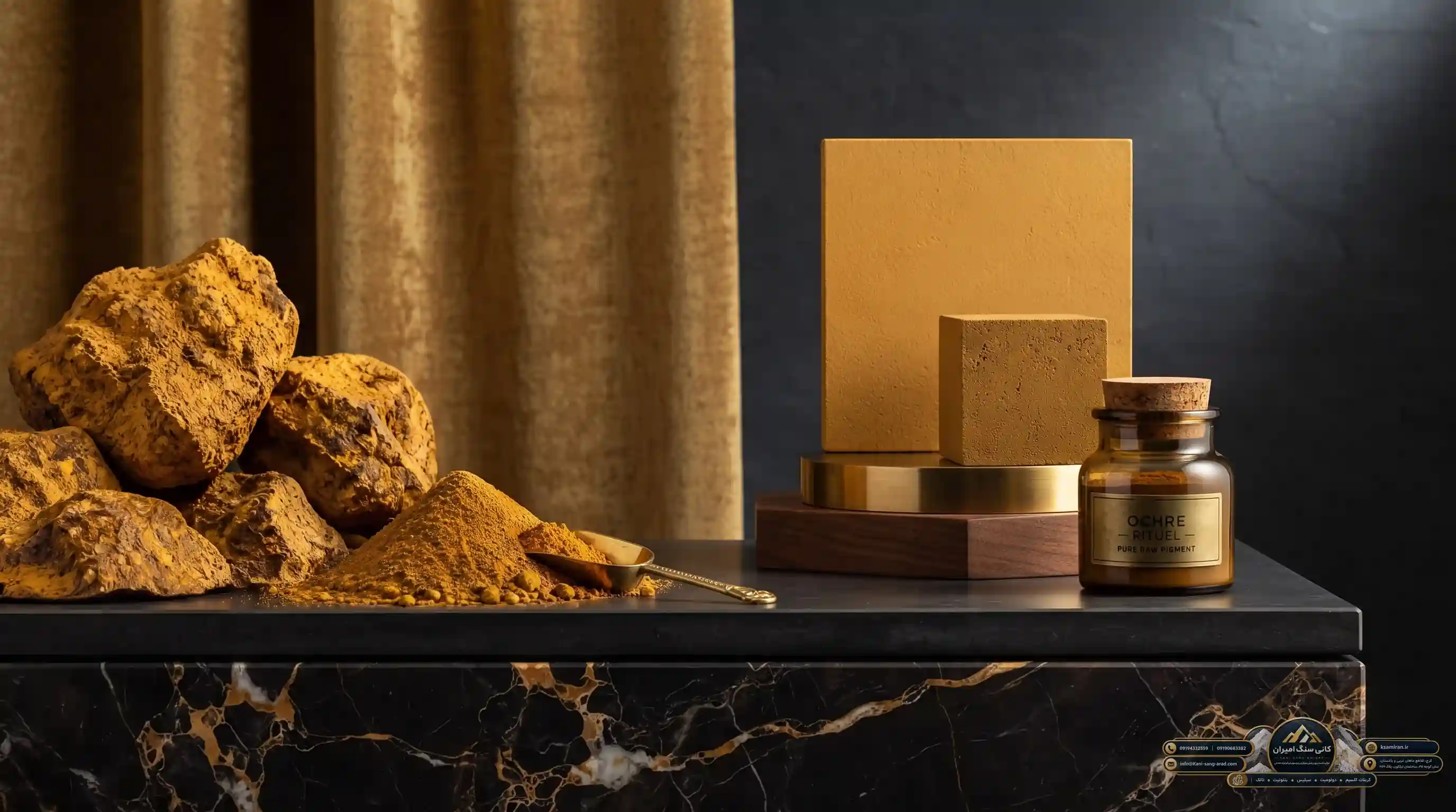 The Outlook and Future of the Mineral Pigments Market in Iran