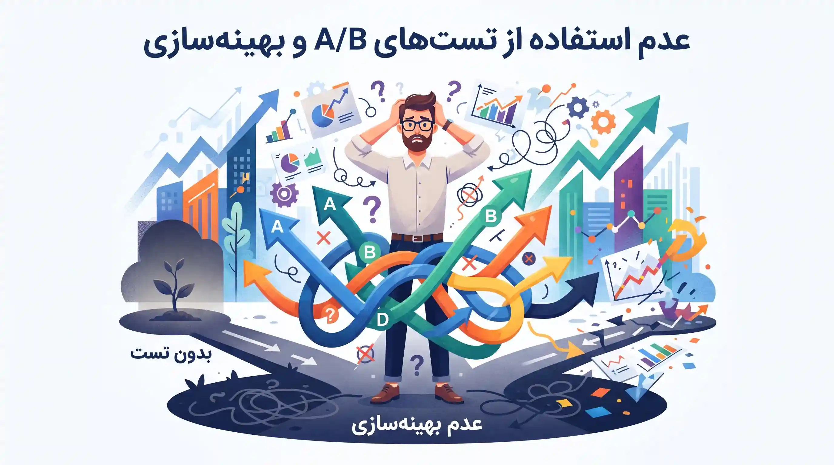 🧪 عدم استفاده از تست&zwnj;های A/B و بهینه&zwnj;سازی