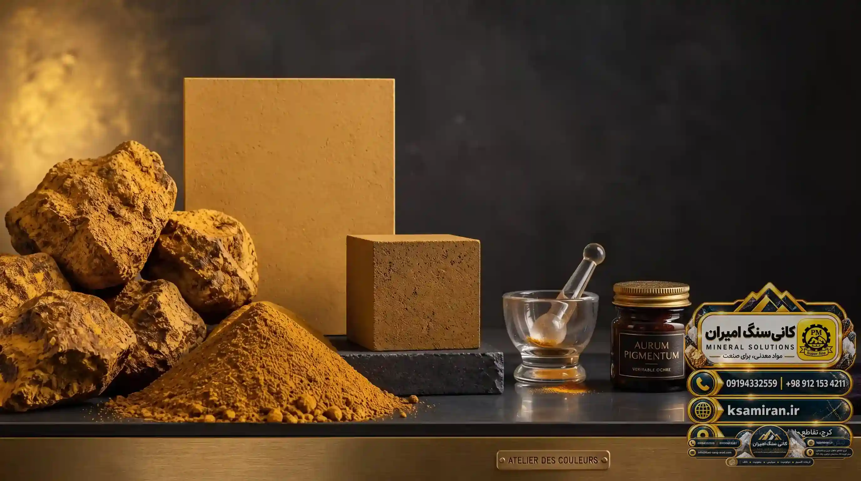 A Review of Daily Prices for Limonite Oxide (Ocher) in the Market