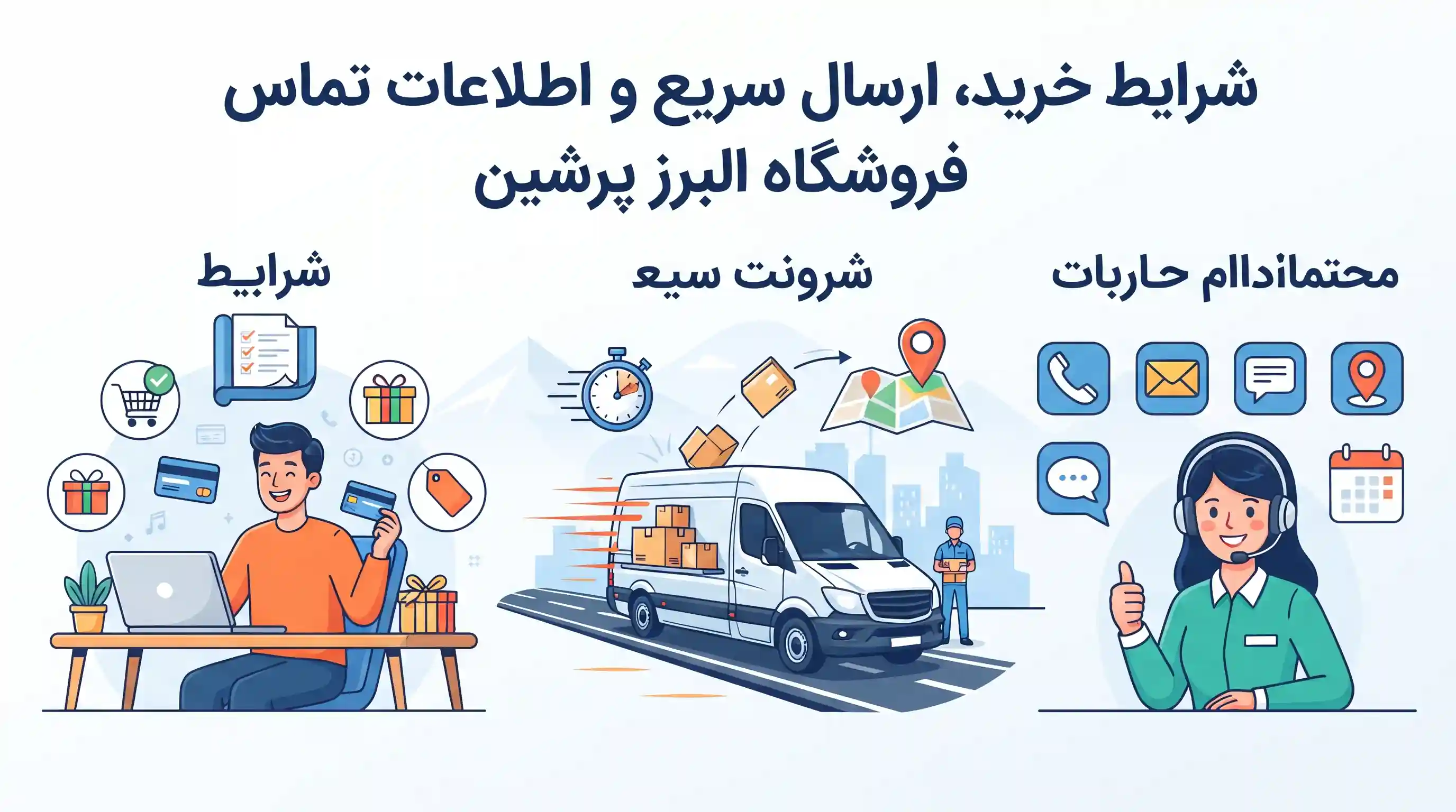 📞 شرایط خرید، ارسال سریع و اطلاعات تماس فروشگاه البرز پرشین
