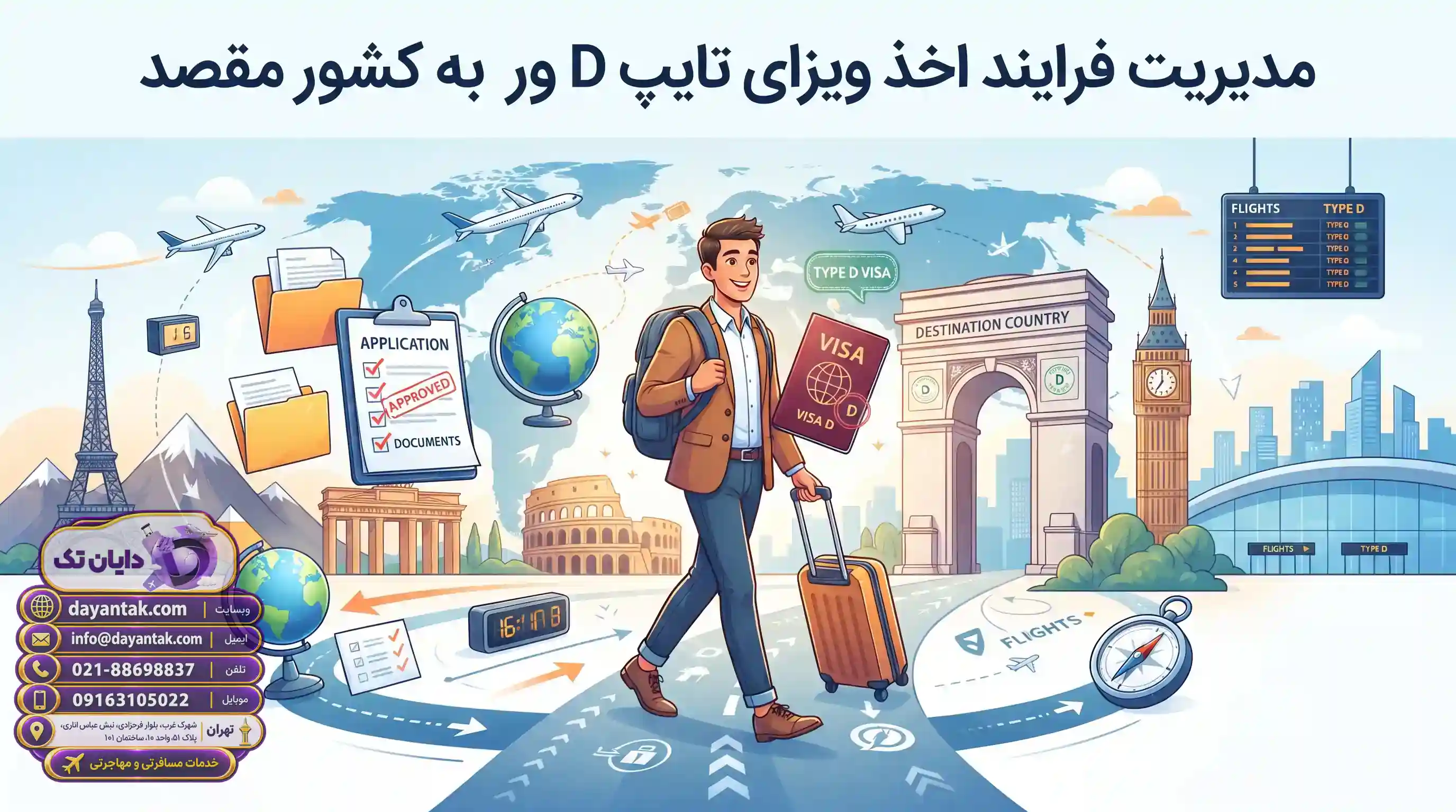 🏛️ مدیریت فرایند اخذ ویزای تایپ D و ورود به کشور مقصد