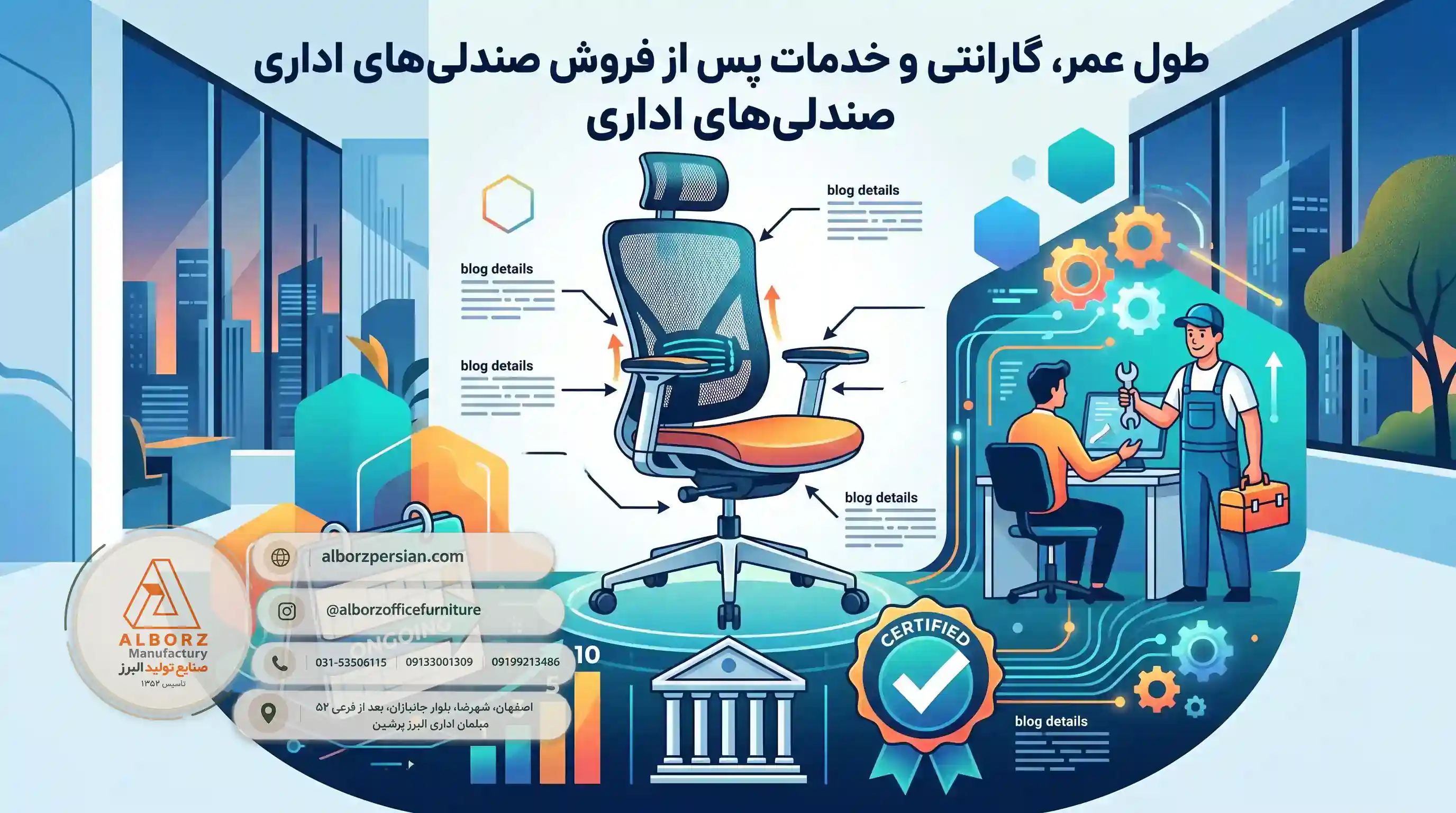 🏁 جمع‌بندی و چشم‌انداز آینده بازار صندلی‌های ارگونومیک اداری