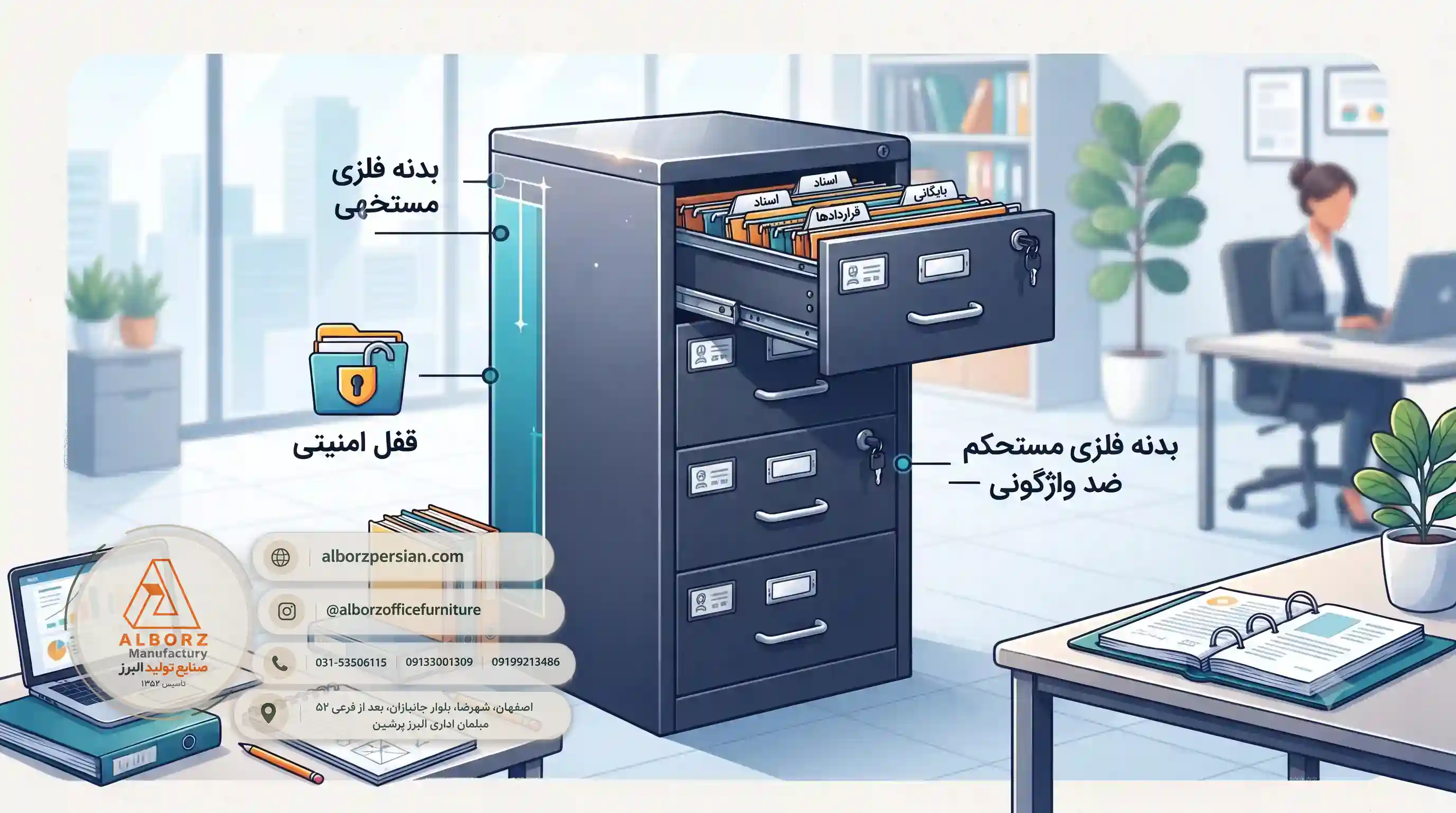 🔍 آشنایی جامع با انواع مدل‌های کمد بایگانی فلزی اداری
