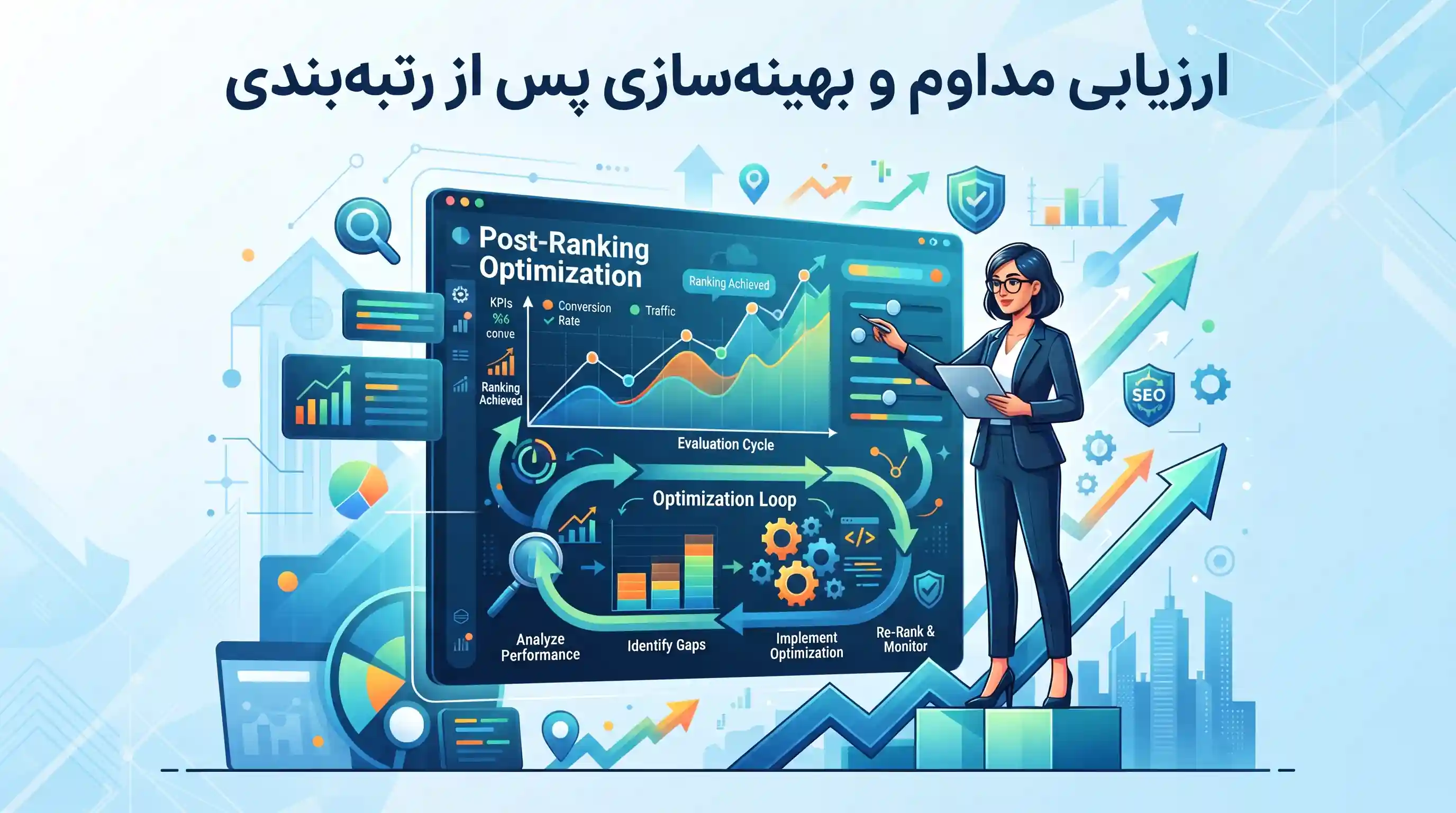 📈 ارزیابی مداوم و بهینهسازی پس از رتبهبندی