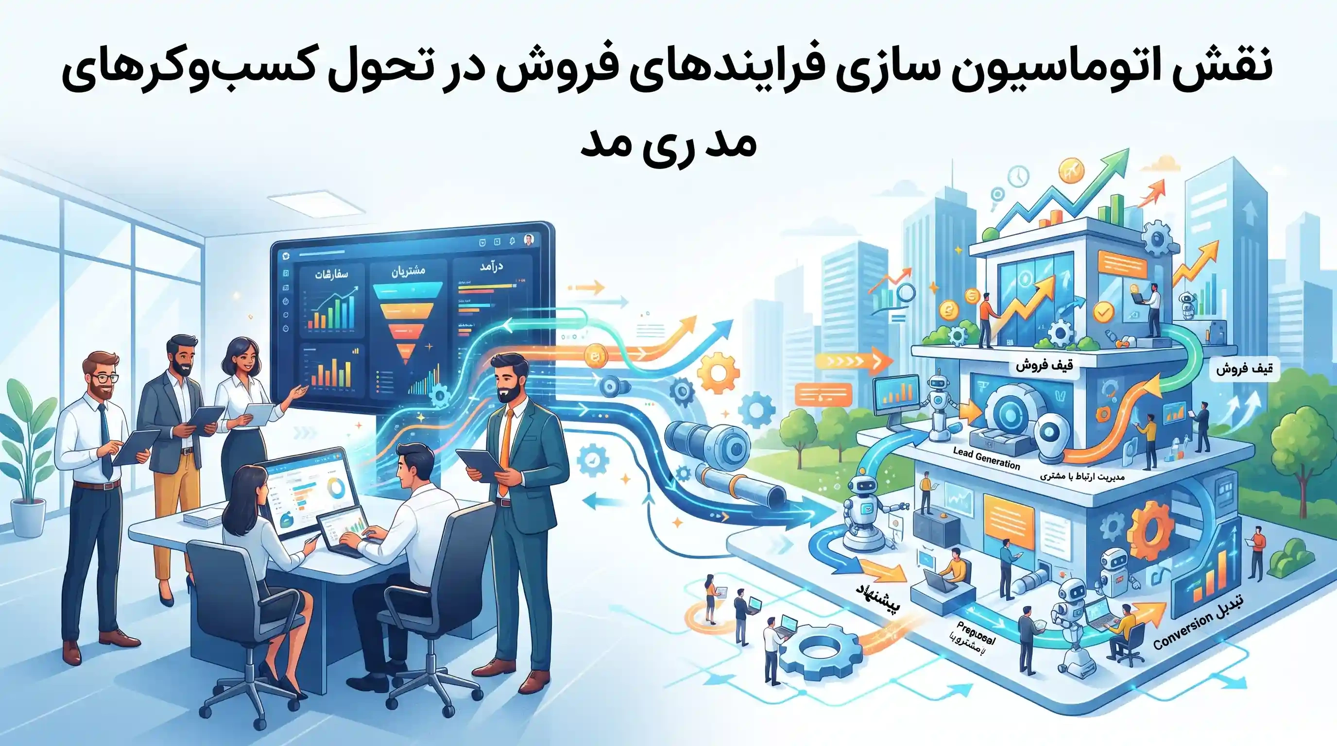 🚀 نقش اتوماسیون سازی فرایندهای فروش در تحول کسبوکارهای مدرن