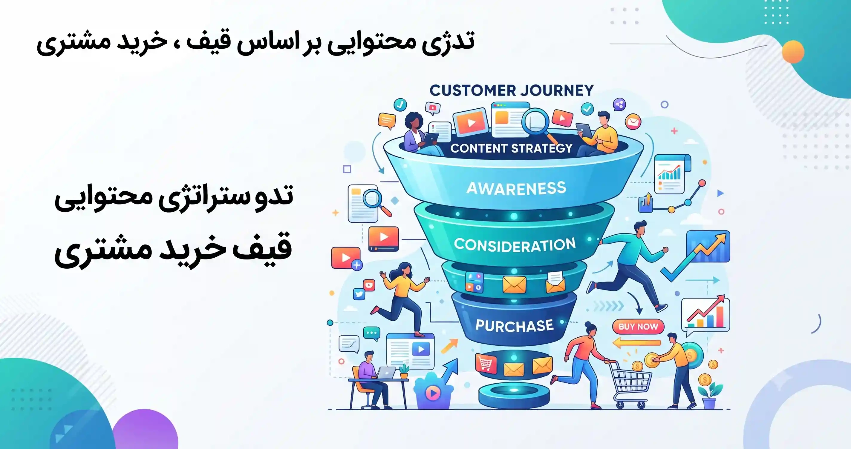 📈 تدوین استراتژی محتوایی بر اساس قیف خرید مشتری