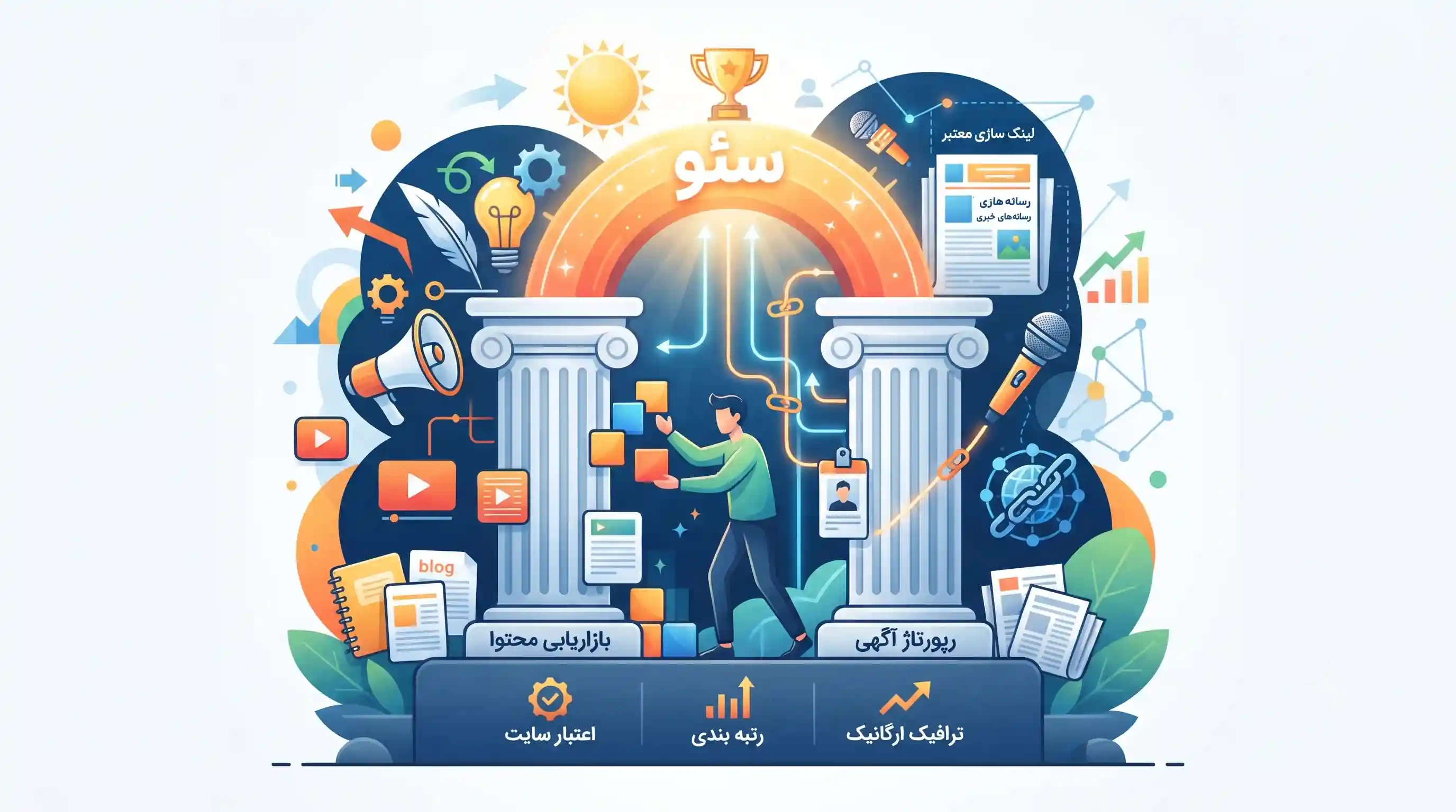 📝 بازاریابی محتوا و رپورتاژ آگهی ستون های اصلی سئو
